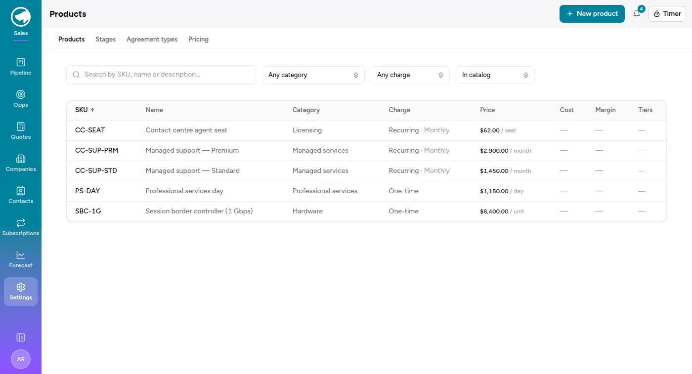 The product catalog: each product with its SKU, price and whether it is charged one-time or recurring.