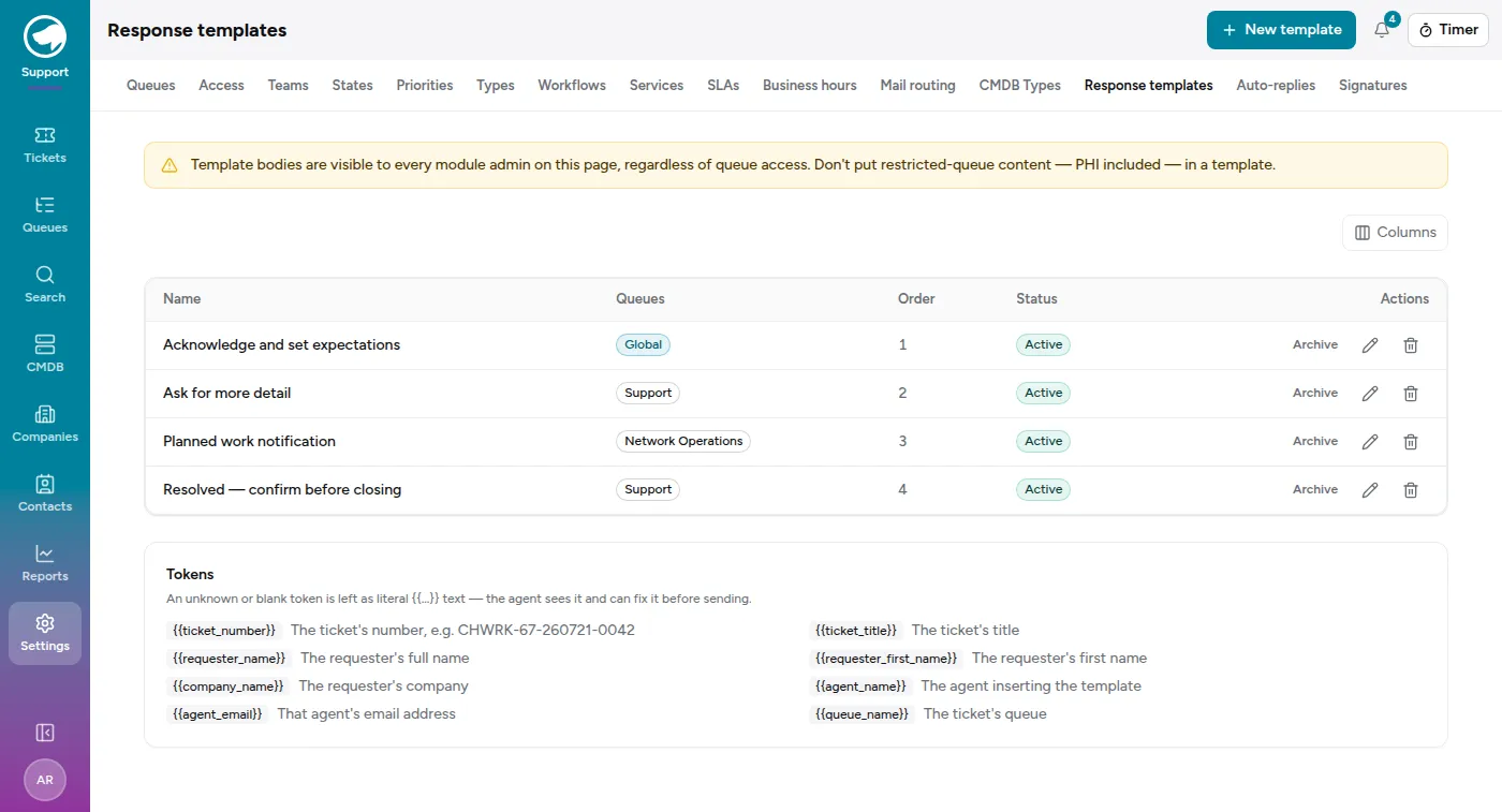 The response templates list: four templates, each showing whether it's global or scoped to a queue, its order, and its status.