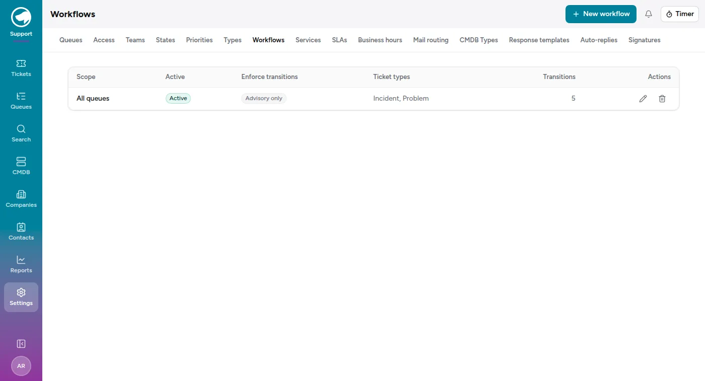 The Workflows settings page showing one org-wide workflow, advisory only, covering Incident and Problem.